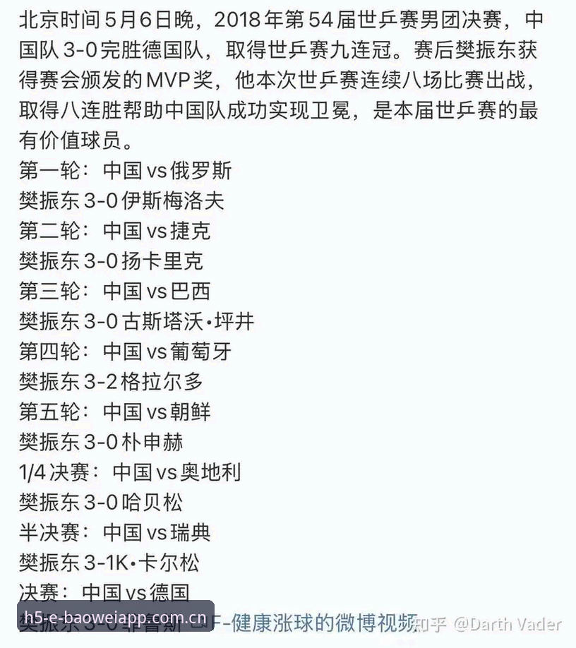 德国队世界杯大名单深度解析：宝威体育平台带你掌握观赛实用技巧